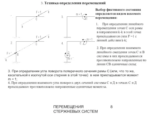 ПЕРЕМЕЩЕНИЯ СТЕРЖНЕВЫХ СИСТЕМ 3. Техника определения перемещений Выбор фиктивного состояния определяется видом