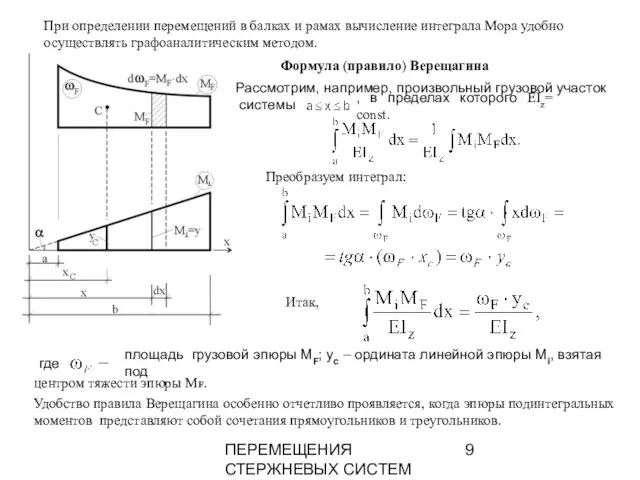 ПЕРЕМЕЩЕНИЯ СТЕРЖНЕВЫХ СИСТЕМ При определении перемещений в балках и рамах вычисление интеграла