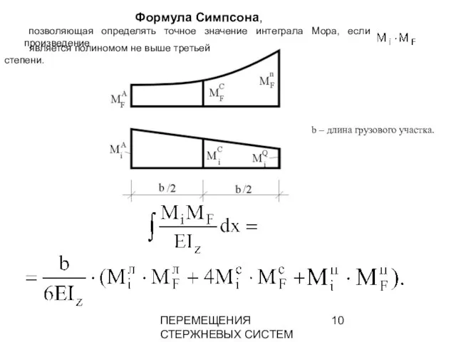 ПЕРЕМЕЩЕНИЯ СТЕРЖНЕВЫХ СИСТЕМ Формула Симпсона, позволяющая определять точное значение интеграла Мора, если