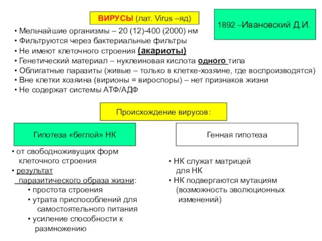 ВИРУСЫ (лат. Virus –яд) Мельчайшие организмы – 20 (12)-400 (2000) нм Фильтруются