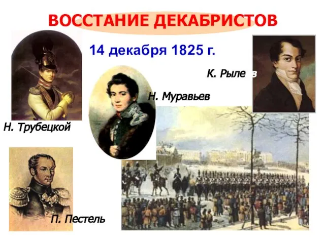 ВОССТАНИЕ ДЕКАБРИСТОВ 14 декабря 1825 г. К. Рылеев Н. Муравьев П. Пестель Н. Трубецкой
