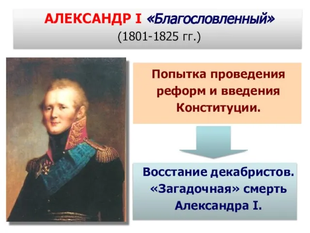 АЛЕКСАНДР I «Благословленный» (1801-1825 гг.) Попытка проведения реформ и введения Конституции. Восстание