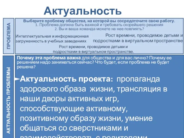 Актуальность Актуальность проекта: пропаганда здорового образа жизни, трансляция в наши дворы активных