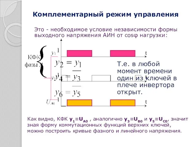 Комплементарный режим управления Это - необходимое условие независимости формы выходного напряжения АИН