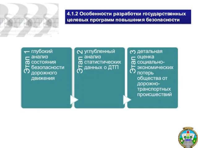 4.1.2 Особенности разработки государственных целевых программ повышения безопасности