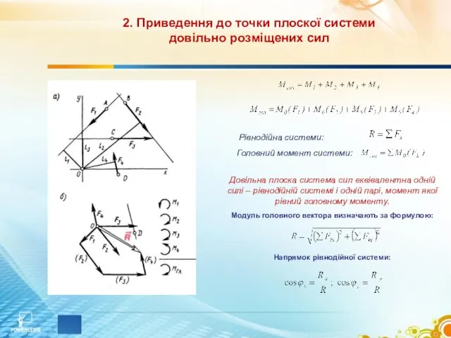 2. Приведення до точки плоскої системи довільно розміщених сил Довільна плоска система