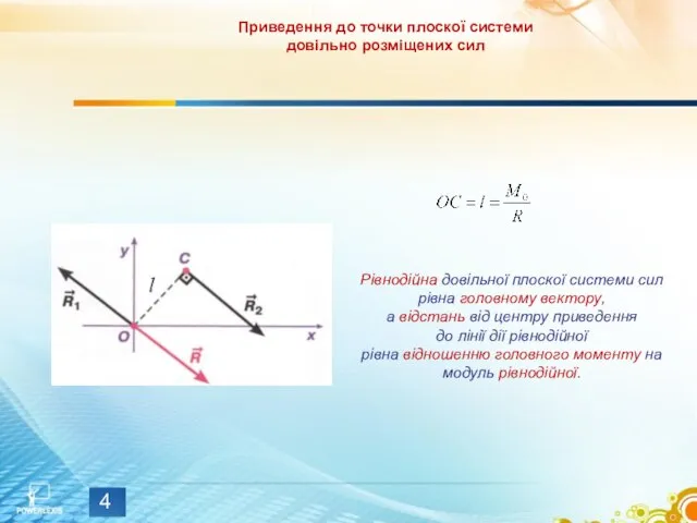 Рівнодійна довільної плоскої системи сил рівна головному вектору, а відстань від центру