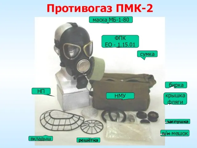 Противогаз ПМК-2 маска МБ-1-80 ФПК ЕО - 1.15.01 сумка НП НМУ бирка