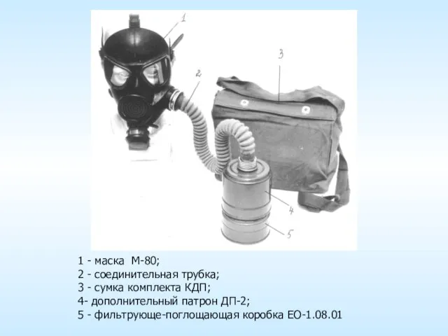 1 - маска М-80; 2 - соединительная трубка; 3 - сумка комплекта