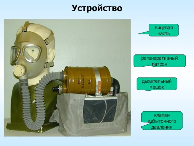 Устройство регенеративный патрон лицевая часть дыхательный мешок клапан избыточного давления