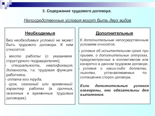 3. Содержание трудового договора. Непосредственные условия могут быть двух видов Необходимые Без