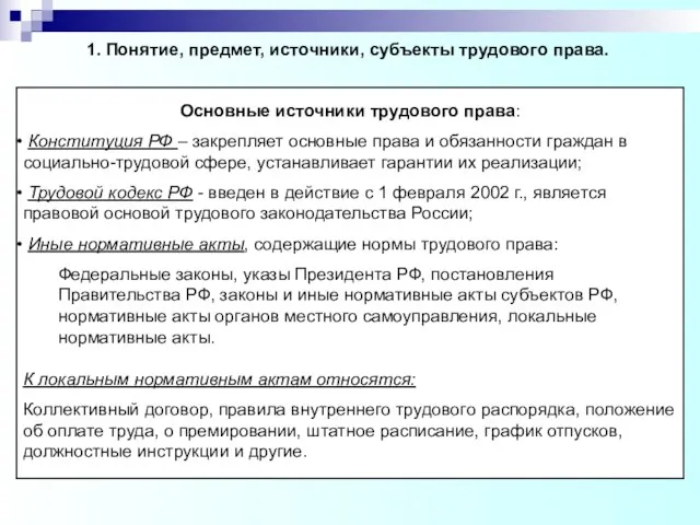 1. Понятие, предмет, источники, субъекты трудового права. Основные источники трудового права: Конституция