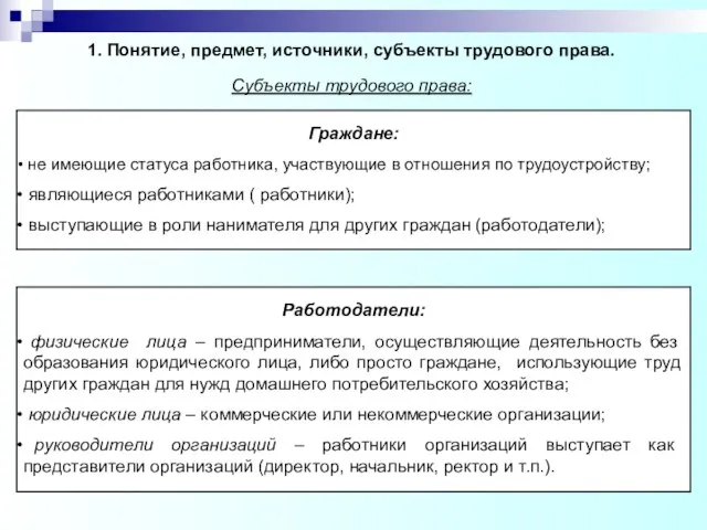 Граждане: не имеющие статуса работника, участвующие в отношения по трудоустройству; являющиеся работниками