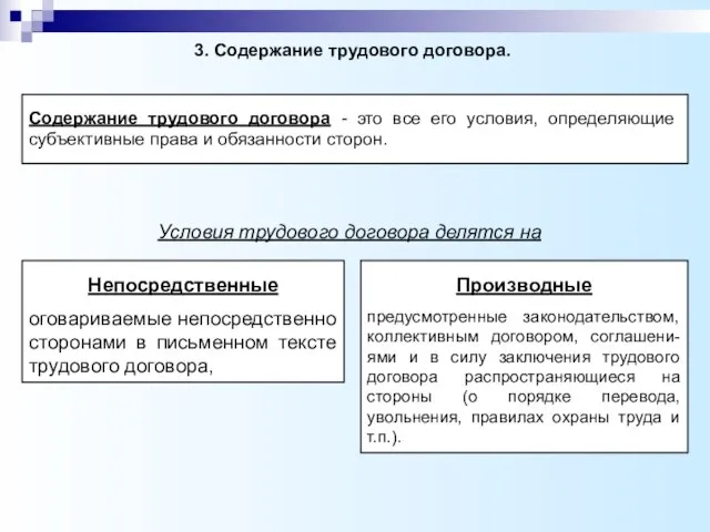 3. Содержание трудового договора. Содержание трудового договора - это все его условия,