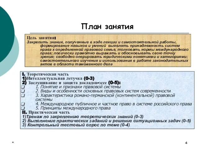 * * План занятия I. Теоретическая часть 1)Интеллектуальная летучка (0-3) 2) Заслушивание