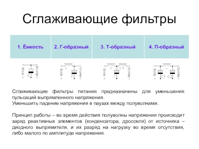 Сглаживающие фильтры Сглаживающие фильтры питания предназначены для уменьшения пульсаций выпрямленного напряжения. Уменьшить