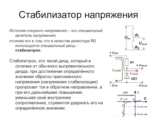 Стабилизатор напряжения Источник опорного напряжения – это специальный делитель напряжения, отличие его