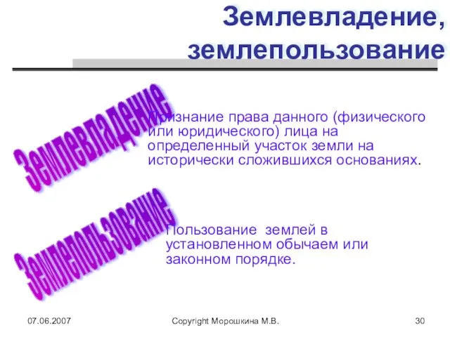 07.06.2007 Copyright Морошкина М.В. Землевладение, землепользование Землевладение Признание права данного (физического или