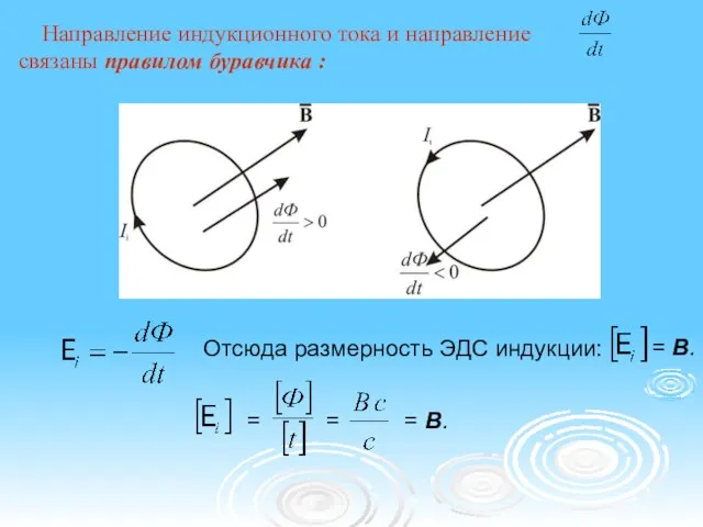 Направление индукционного тока и направление связаны правилом буравчика : Отсюда размерность ЭДС