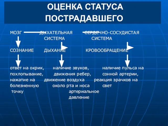 ОЦЕНКА СТАТУСА ПОСТРАДАВШЕГО МОЗГ ДЫХАТЕЛЬНАЯ СЕРДЕЧНО-СОСУДИСТАЯ СИСТЕМА СИСТЕМА СОЗНАНИЕ ДЫХАНИЕ КРОВООБРАЩЕНИЕ ответ