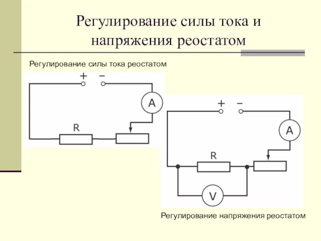 Регулирование силы тока и напряжения реостатом Регулирование силы тока реостатом Регулирование напряжения реостатом