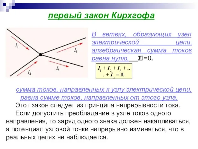 первый закон Кирхгофа В ветвях, образующих узел электрической цепи, алгебраическая сумма токов