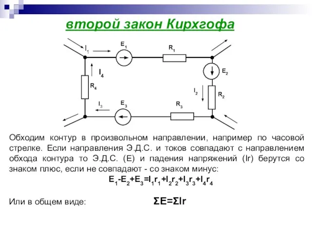 второй закон Кирхгофа Обходим контур в произвольном направлении, например по часовой стрелке.