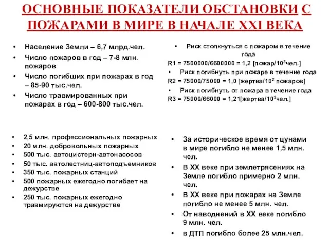 ОСНОВНЫЕ ПОКАЗАТЕЛИ ОБСТАНОВКИ С ПОЖАРАМИ В МИРЕ В НАЧАЛЕ XXI ВЕКА Население