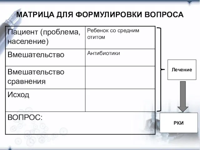 МАТРИЦА ДЛЯ ФОРМУЛИРОВКИ ВОПРОСА Лечение РКИ