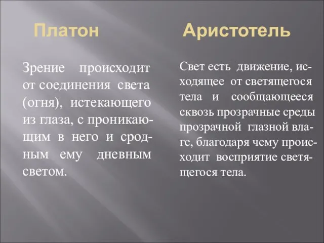 Платон Аристотель Зрение происходит от соединения света (огня), истекающего из глаза, с