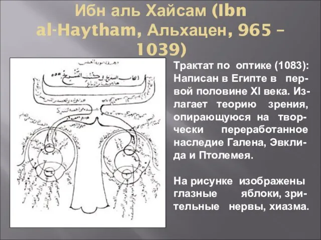 Ибн аль Хайсам (Ibn al-Haytham, Альхацен, 965 – 1039) Трактат по оптике