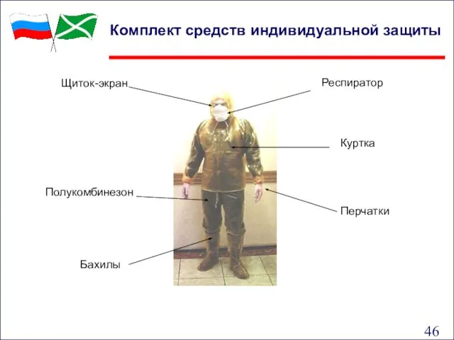 Щиток-экран Респиратор Куртка Перчатки Полукомбинезон Бахилы Комплект средств индивидуальной защиты