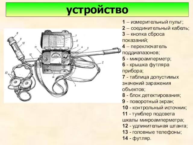 устройство 1 – измерительный пульт; 2 – соединительный кабель; 3 – кнопка