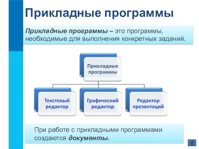 Прикладные программы – это программы, необходимые для выполнения конкретных заданий. Прикладные программы