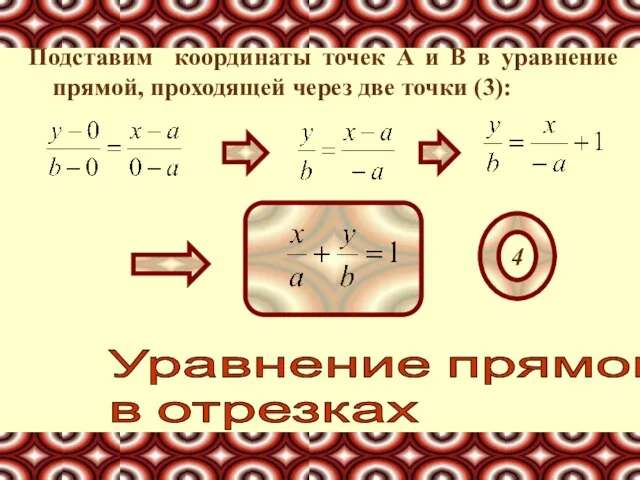 Подставим координаты точек А и В в уравнение прямой, проходящей через две