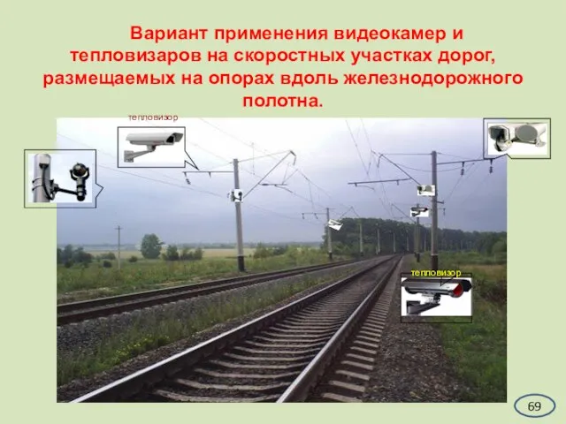 Вариант применения видеокамер и тепловизаров на скоростных участках дорог, размещаемых на опорах