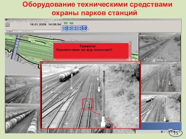 Оборудование техническими средствами охраны парков станций 75