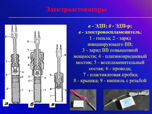 а - ЭДП; б - ЭДП-р; в - электровоспламенитель; 1 - гильза;