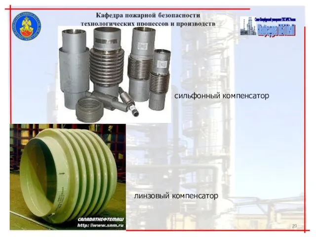 линзовый компенсатор сильфонный компенсатор