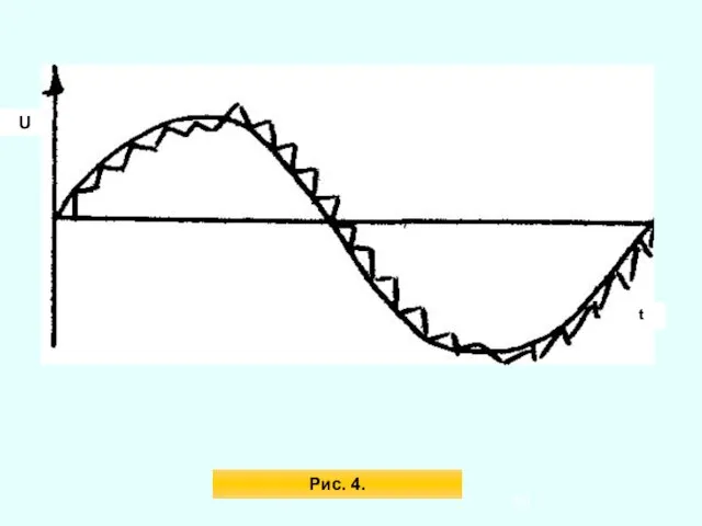t U Рис. 4.