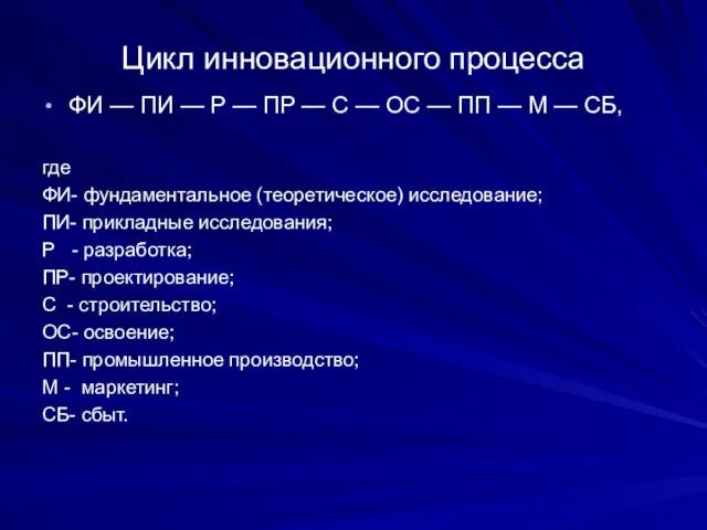 Цикл инновационного процесса ФИ — ПИ — Р — ПР — С