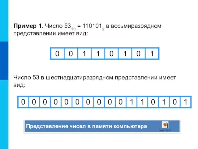 Пример 1. Число 5310 = 1101012 в восьмиразрядном представлении имеет вид: Число