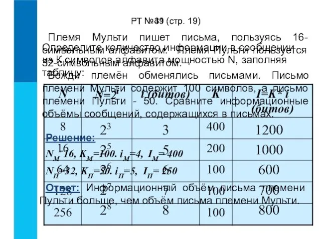 Определите количество информации в сообщении из К символов алфавита мощностью N, заполняя