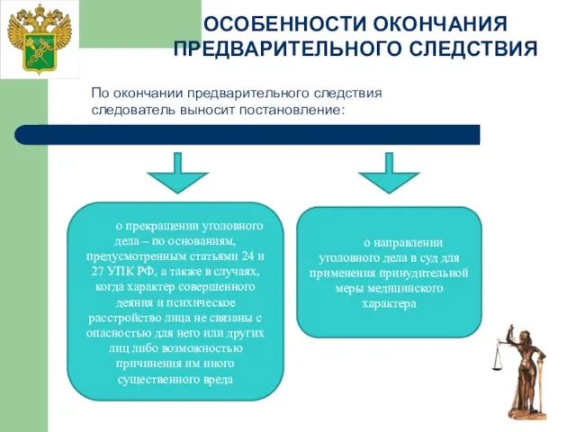 ОСОБЕННОСТИ ОКОНЧАНИЯ ПРЕДВАРИТЕЛЬНОГО СЛЕДСТВИЯ вынесения постановления о привлечении лица в качестве обвиняемого