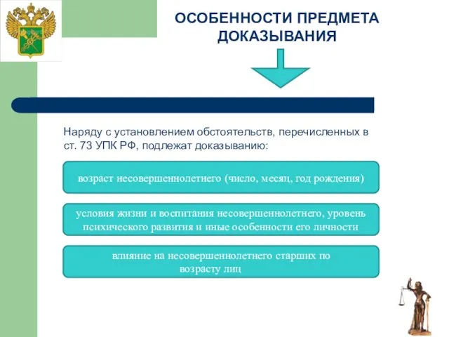 ОСОБЕННОСТИ ПРЕДМЕТА ДОКАЗЫВАНИЯ возраст несовершеннолетнего (число, месяц, год рождения) условия жизни и