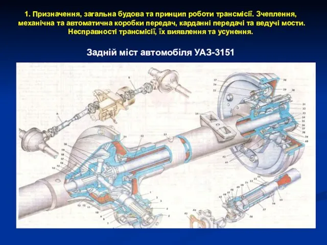 1. Призначення, загальна будова та принцип роботи трансмісії. Зчеплення, механічна та автоматична