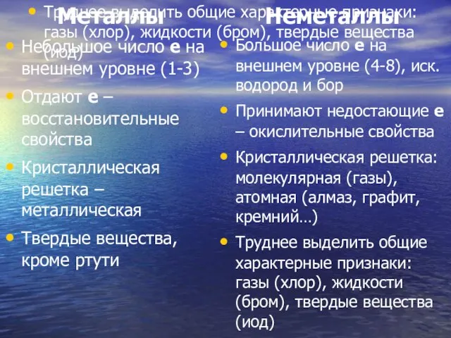 Неметаллы Большое число е на внешнем уровне (4-8), иск. водород и бор