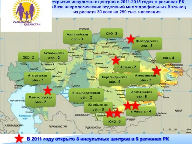 Открытие инсультных центров в 2011-2015 годах в регионах РК на базе неврологических