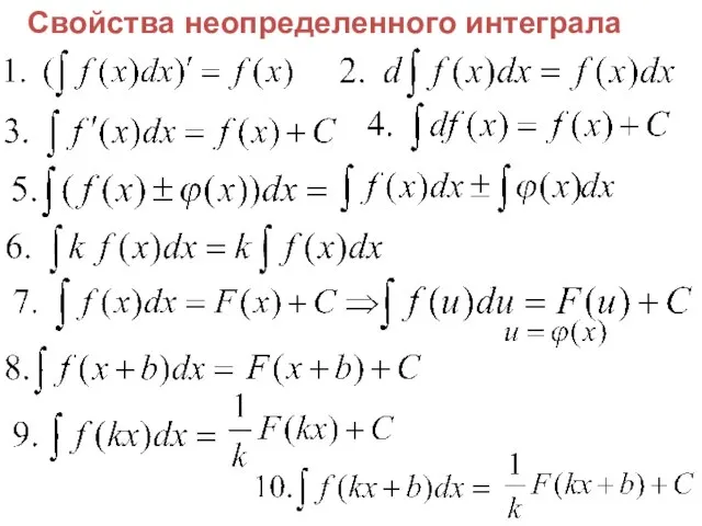 Свойства неопределенного интеграла