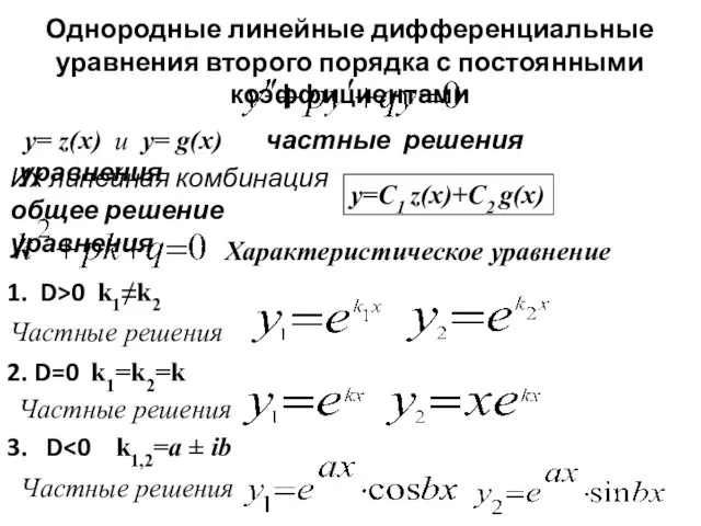 Однородные линейные дифференциальные уравнения второго порядка с постоянными коэффициентами у= z(x) и